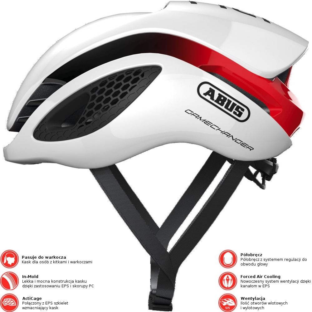 Abus gamechanger technologie